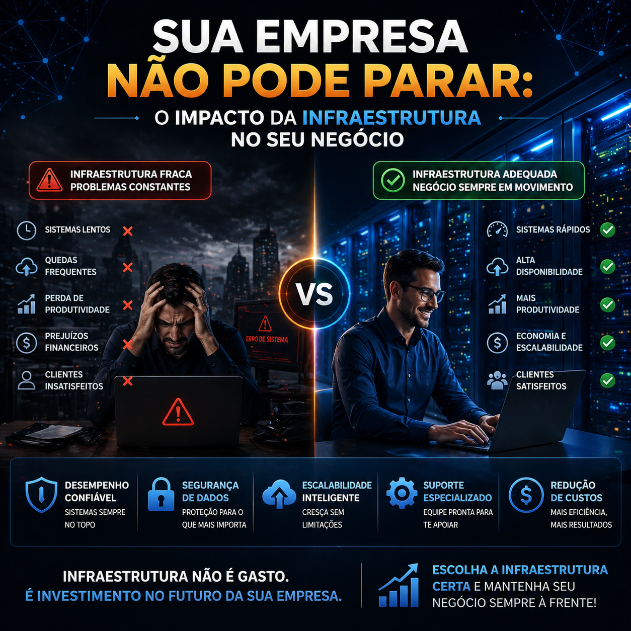 Sua empresa não pode parar: O impacto da infraestrutura no seu negócio
