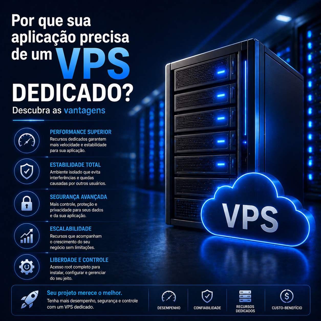 Por que sua aplicação precisa de um VPS dedicado? Descubra as vantagens