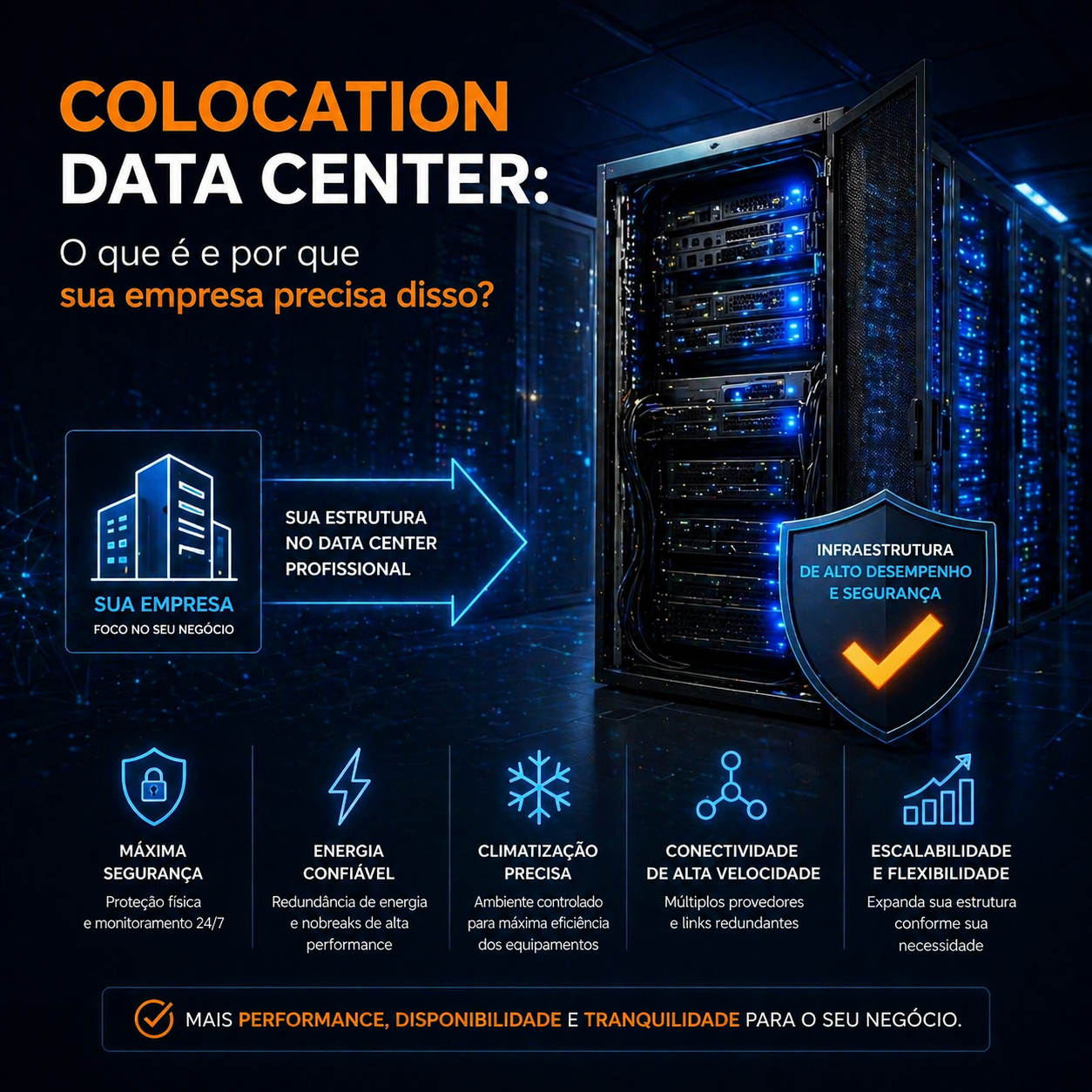 Colocation Data Center: O que é e por que sua empresa precisa disso?