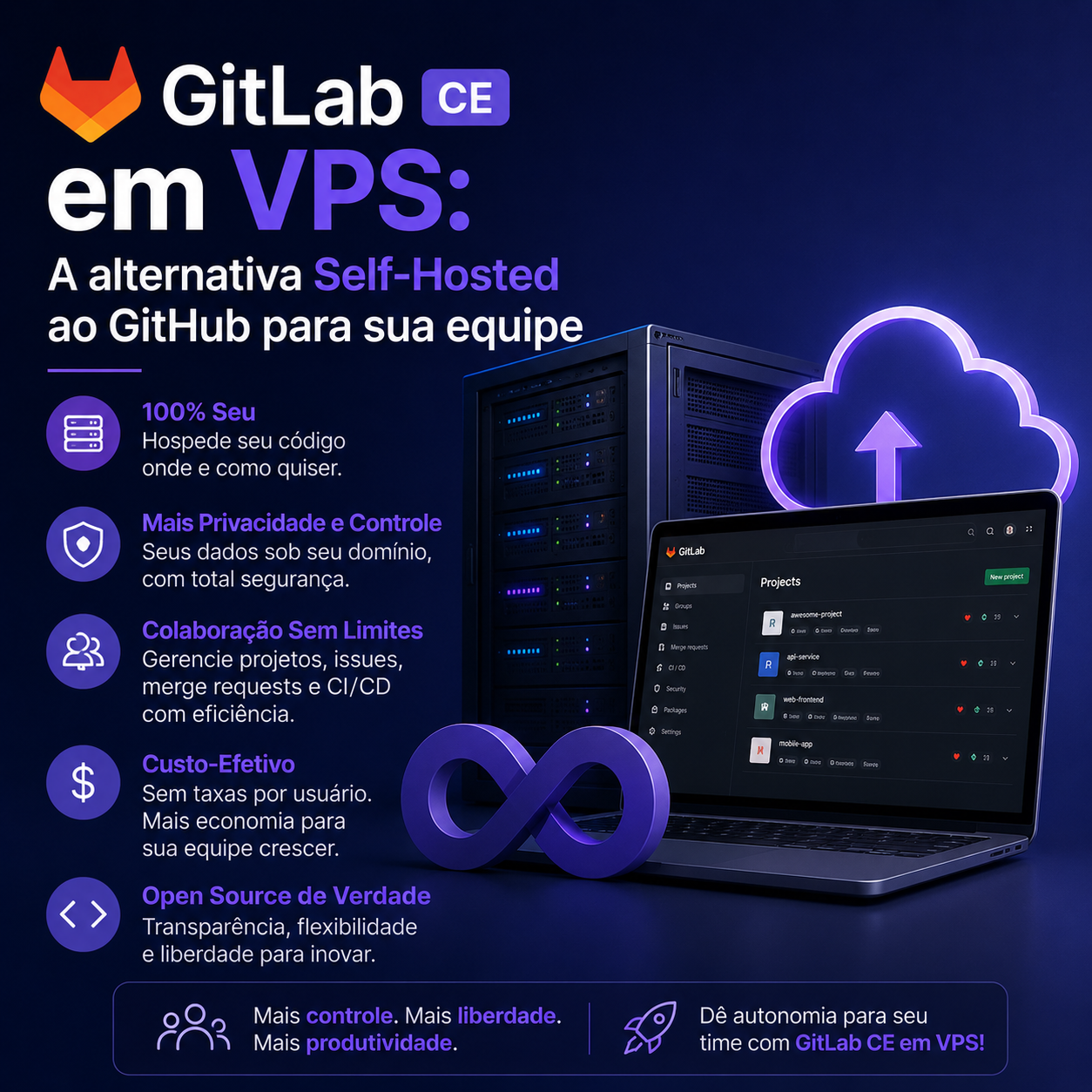 GitLab CE em VPS: A alternativa Self-Hosted ao GitHub para sua equipe