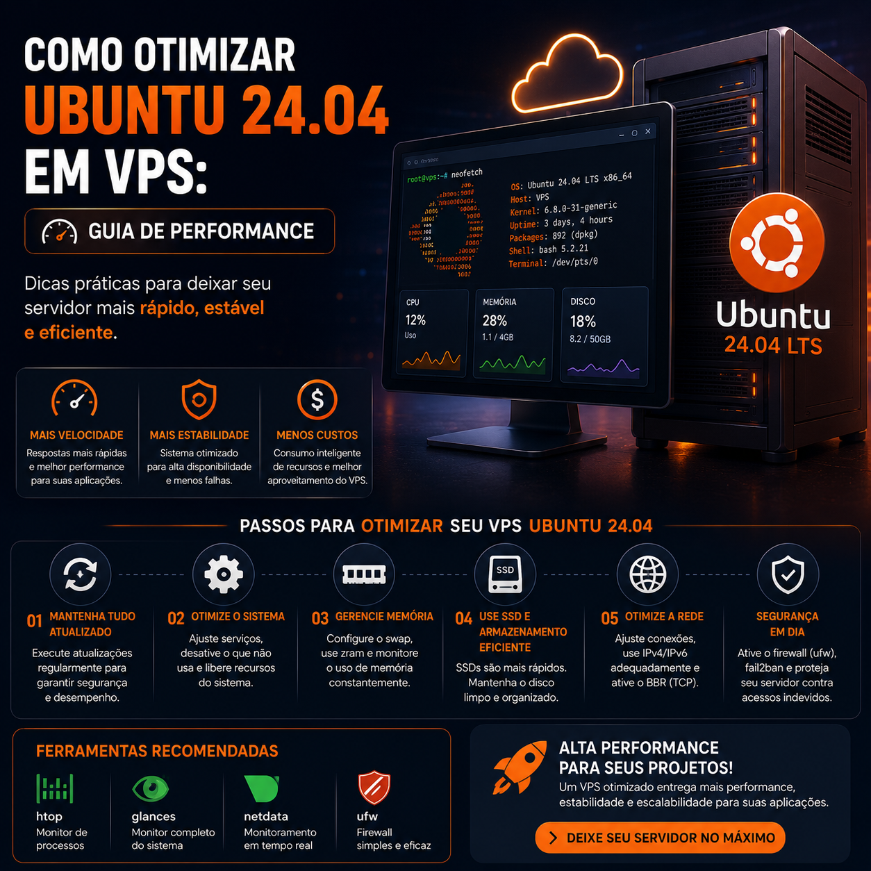 Guia de Otimização: Como turbinar a performance do seu VPS com Ubuntu 24.04