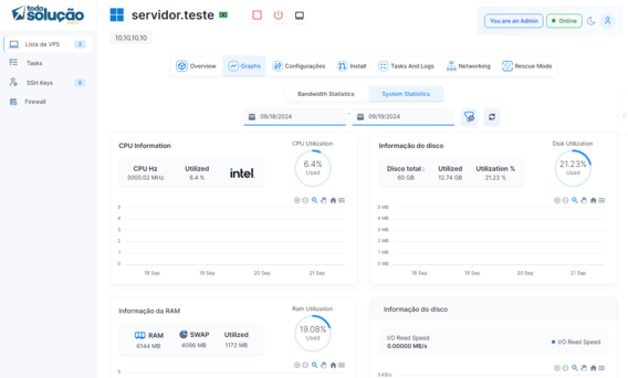 Painel de gerenciamento do VPS com acesso e recursos
